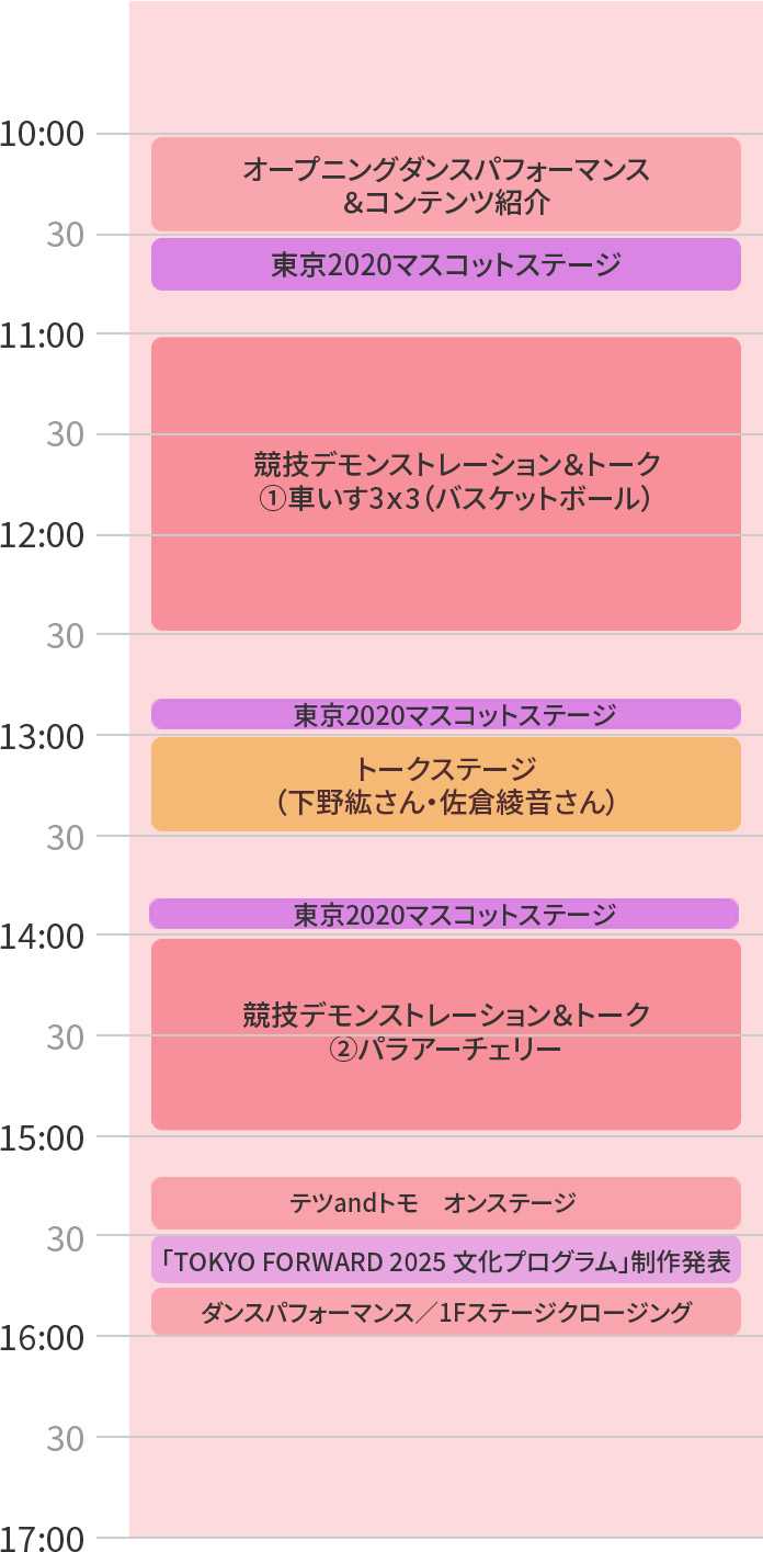 1Fステージ・アリーナ