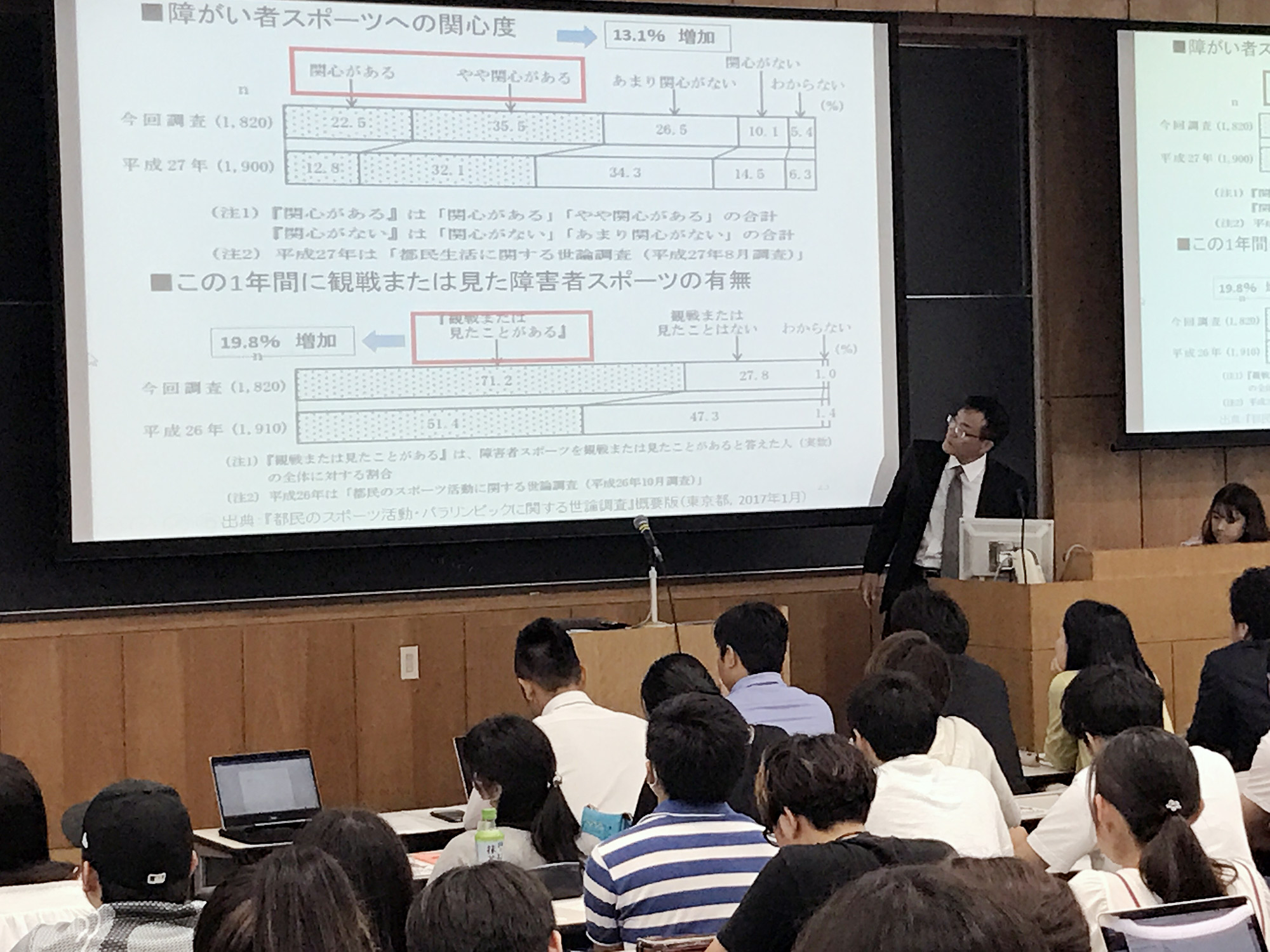 第2回「PARA-SPORTS ACADEMY」  を立教大学で実施