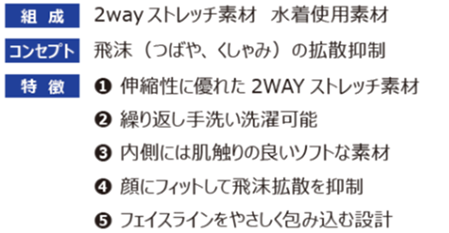 マウスカバー詳細画像