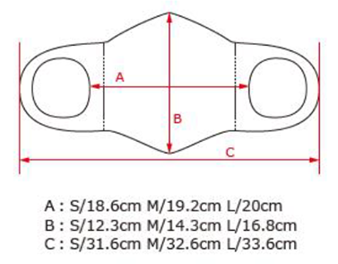 マウスカバーサイズ画像