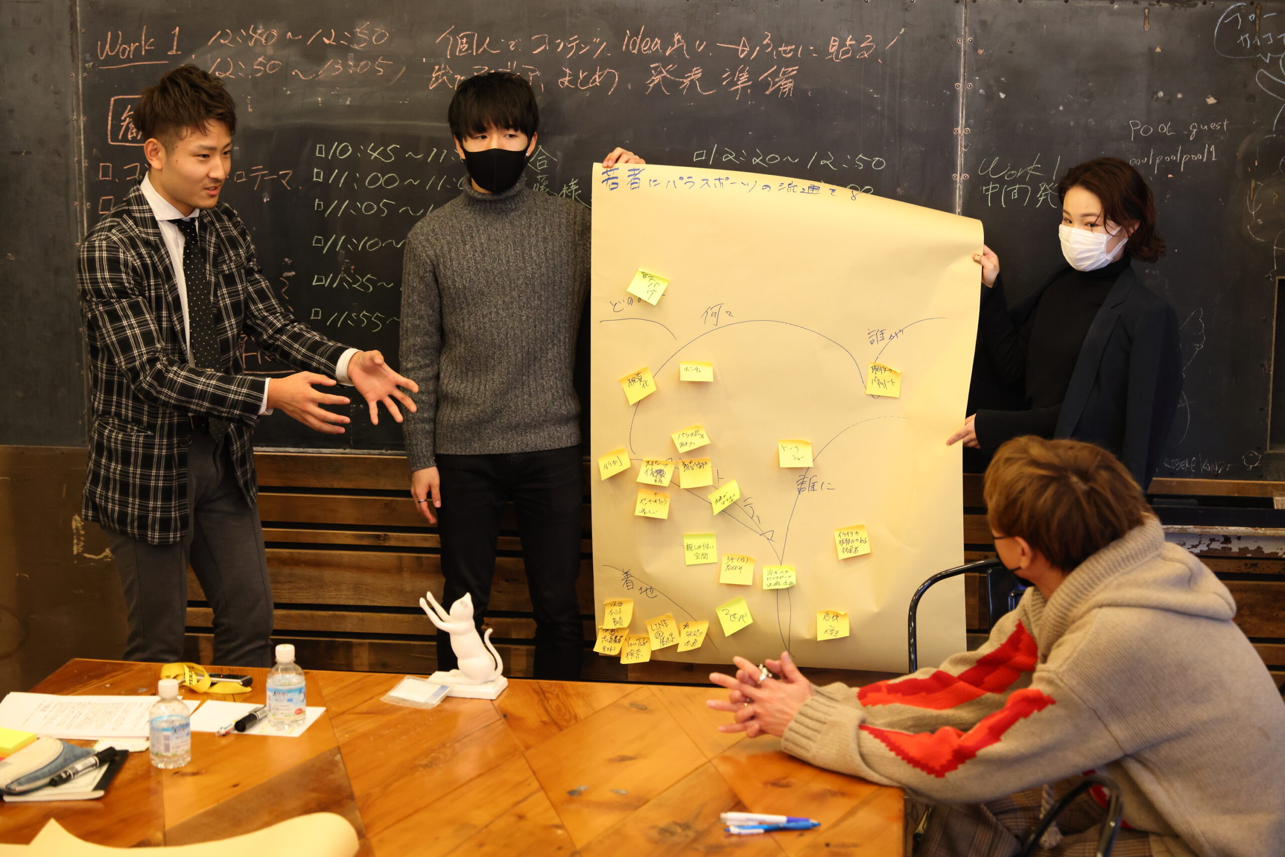 大学生のフレッシュなアイデアがいっぱい! 第一回現役大学生によるパラスポーツ普及のためのアイデアワークショップ