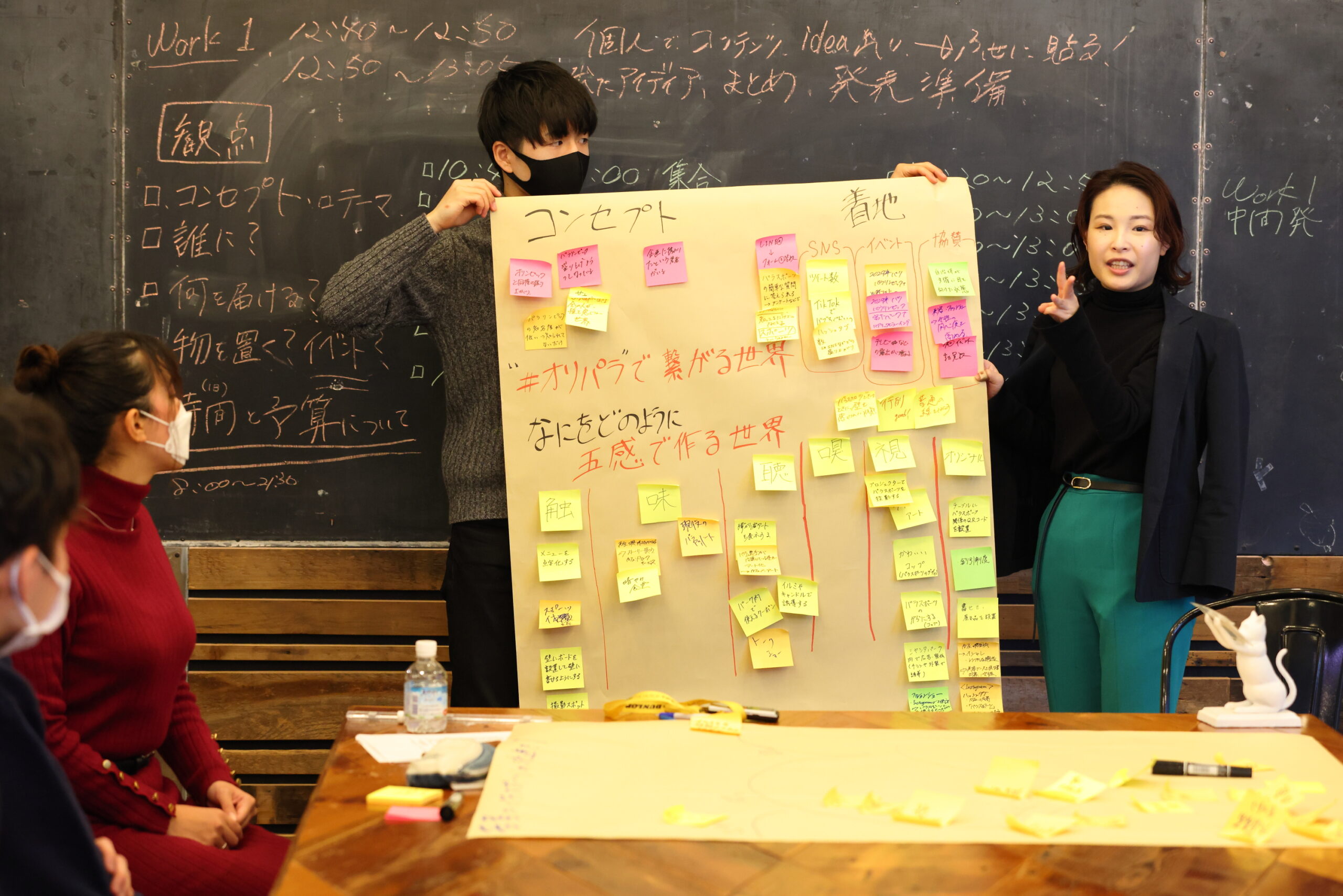 大学生のフレッシュなアイデアがいっぱい! 第一回現役大学生によるパラスポーツ普及のためのアイデアワークショップ