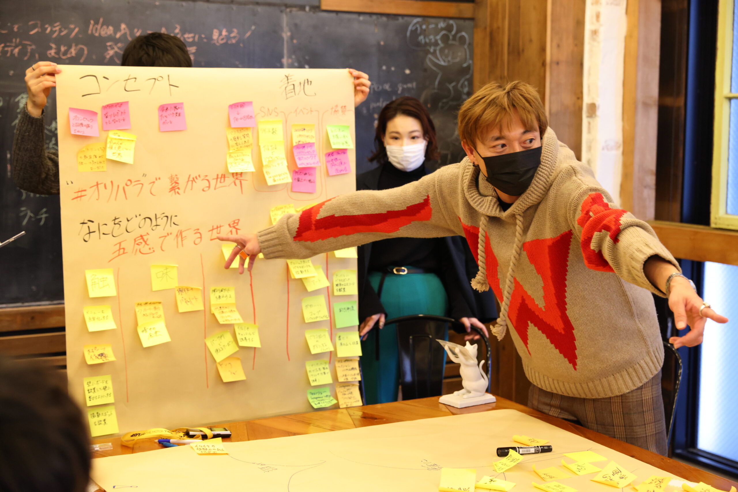 大学生のフレッシュなアイデアがいっぱい! 第一回現役大学生によるパラスポーツ普及のためのアイデアワークショップ