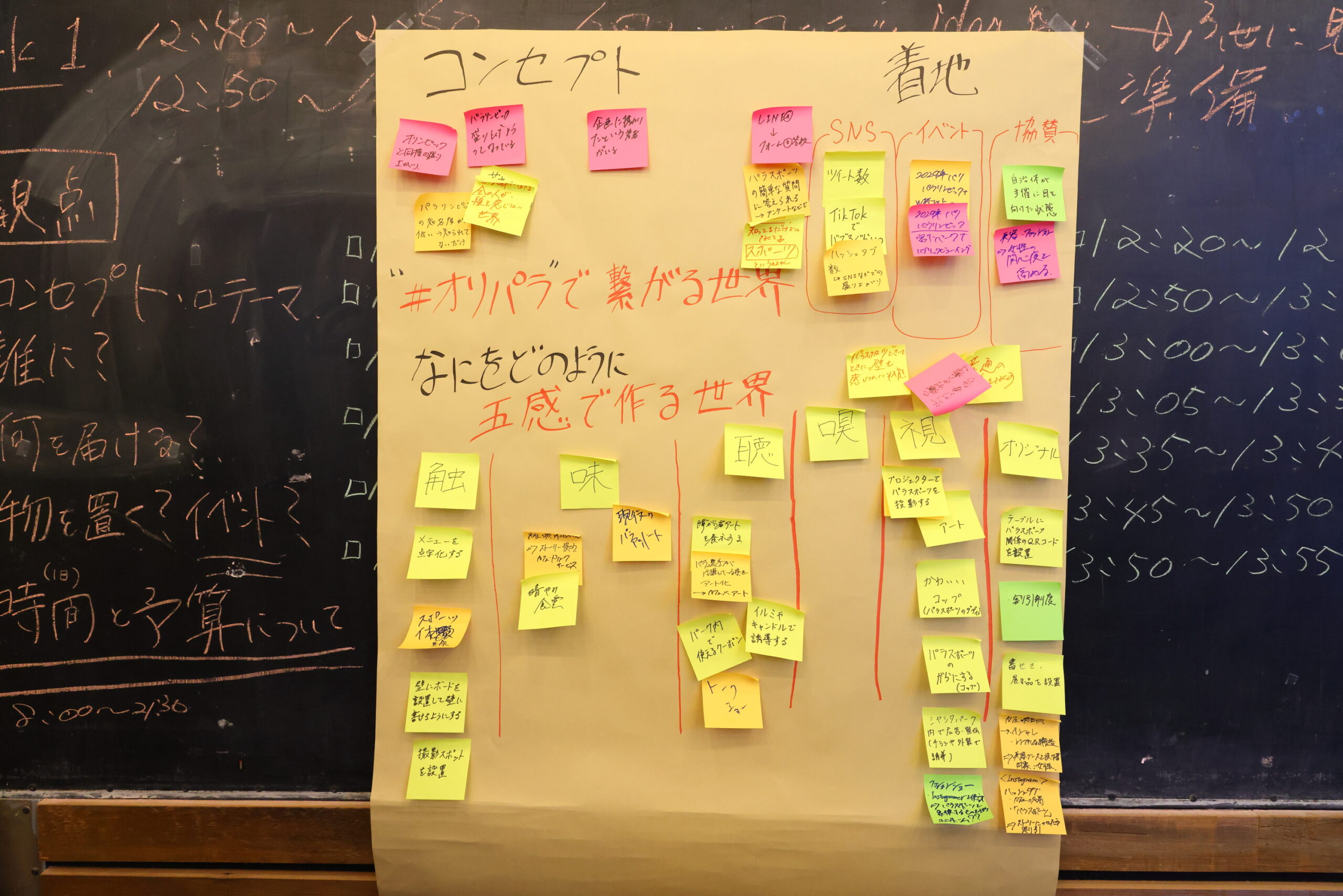 大学生のフレッシュなアイデアがいっぱい! 第一回現役大学生によるパラスポーツ普及のためのアイデアワークショップ