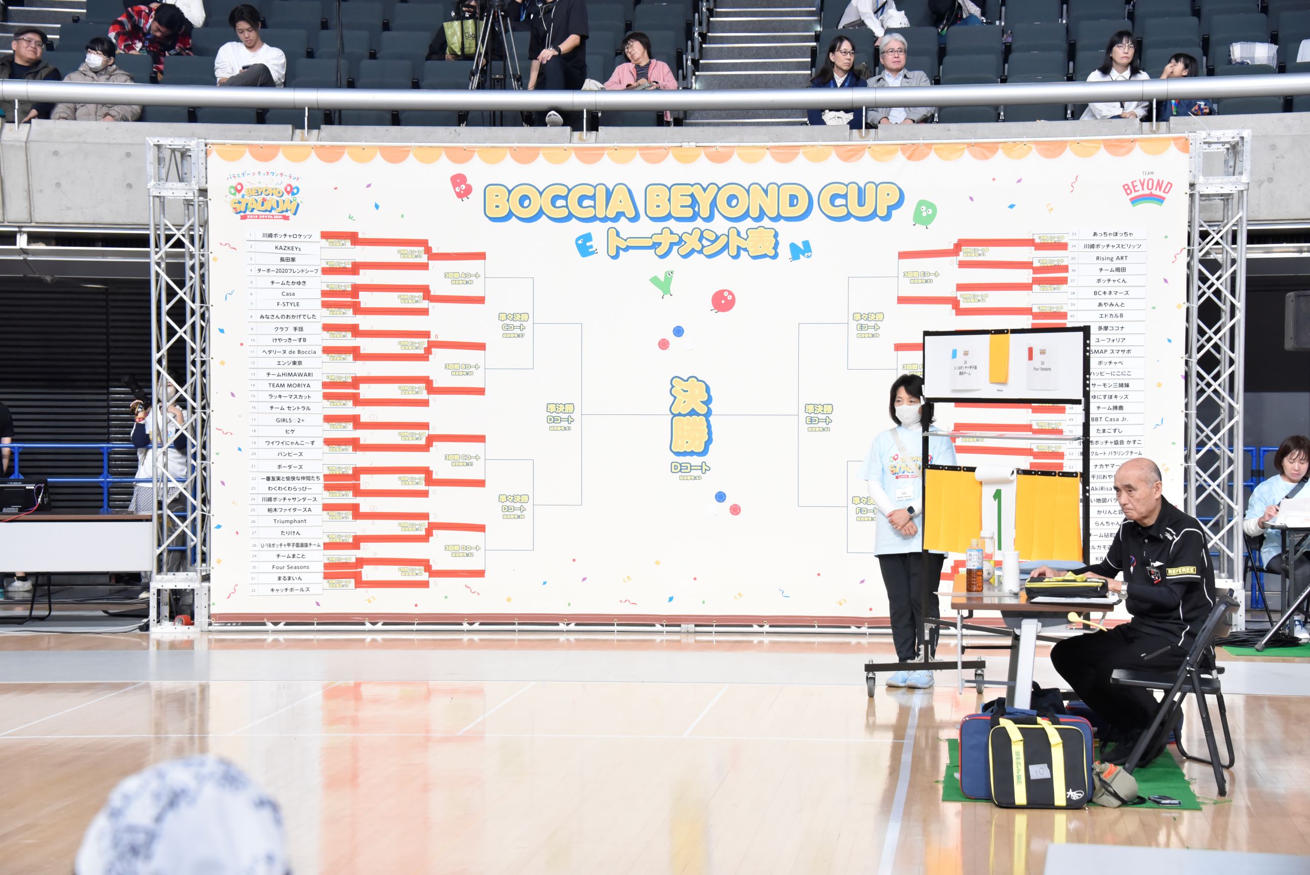 過去最多64チームが参加!「BOCCIA BEYOND CUP」レポート