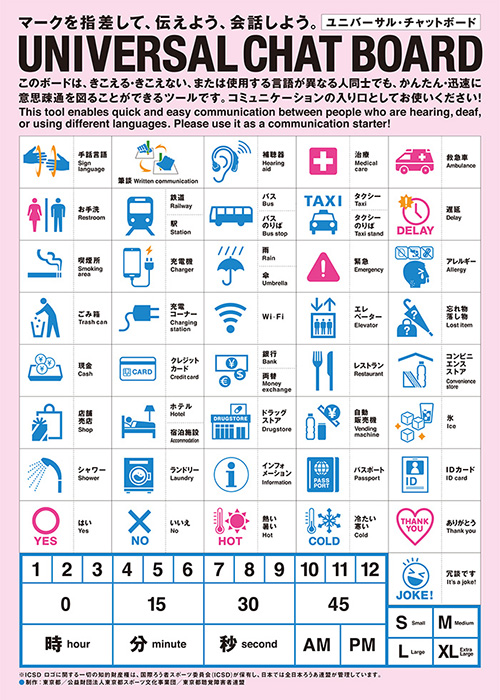 ユニバーサル・チャットボード